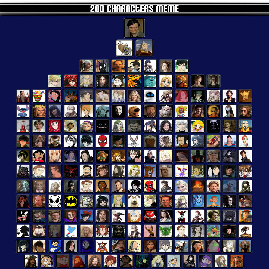 200 Character Meme by sweety665 on DeviantArt