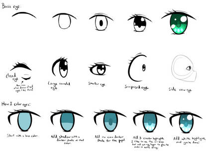 Anime eyes sheet by Heterogeneity on DeviantArt