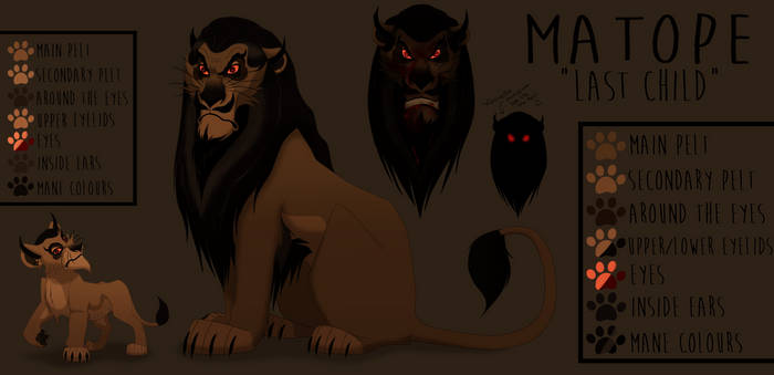Zira's Father: Matope ~ Contest Entry For MalisTLK