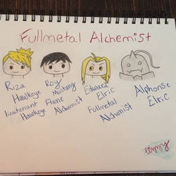 Fullmetal alchemist chibis