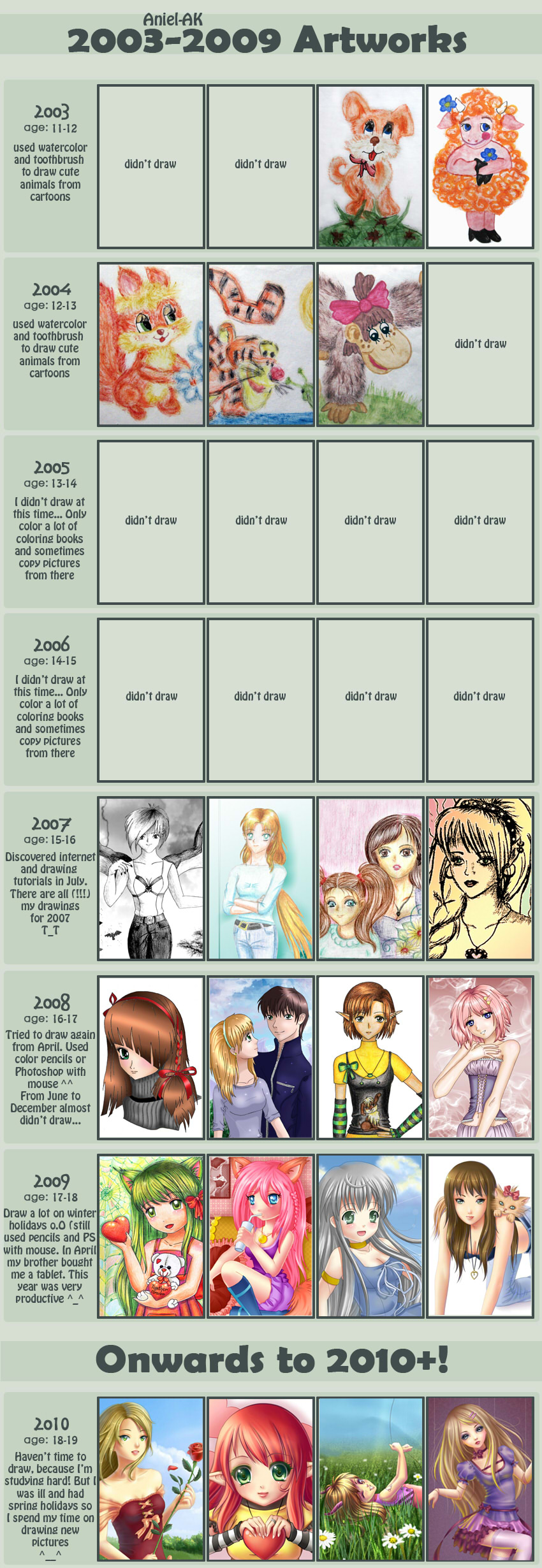 03-10 Improvement meme