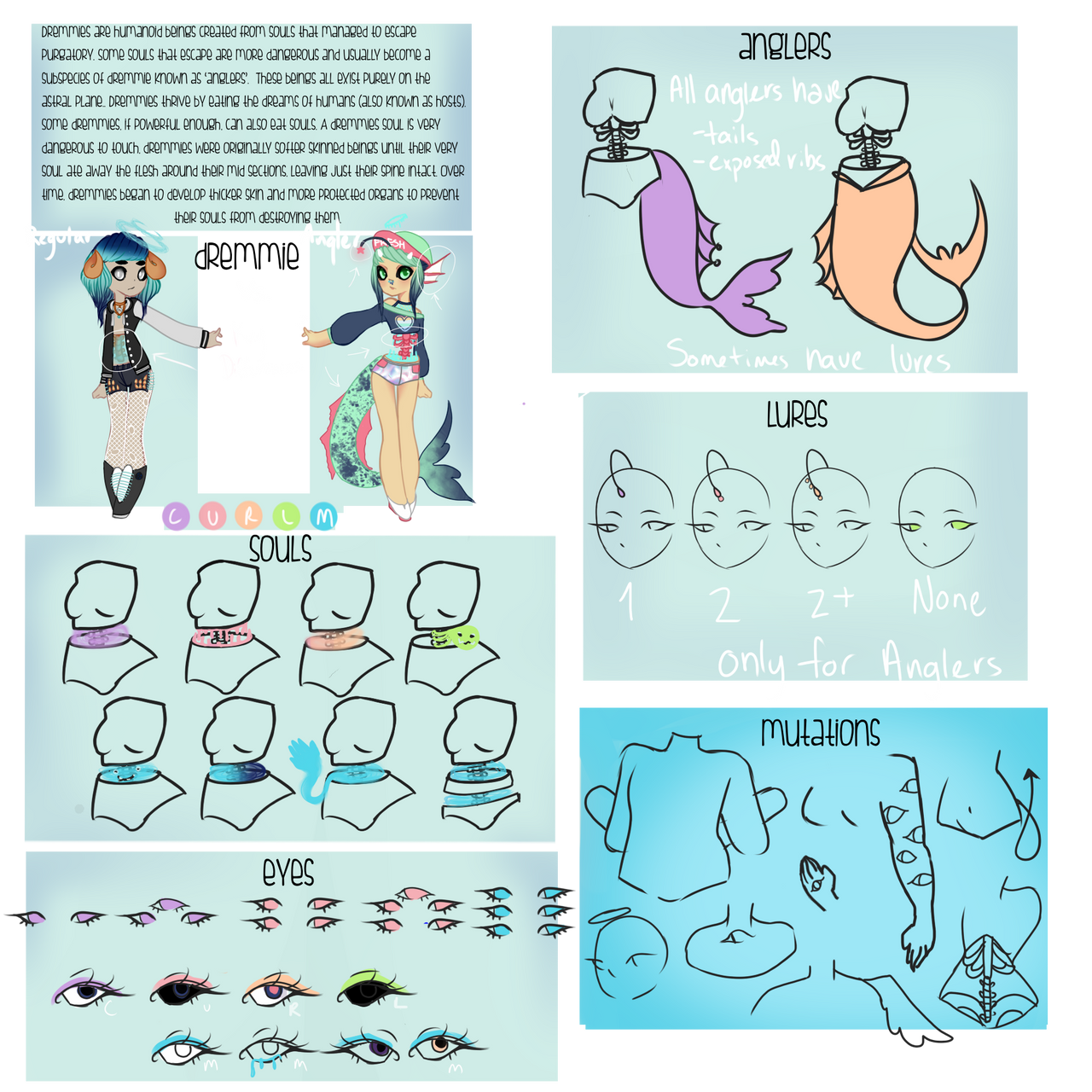 Dremmies Trait Sheet by Ladyadorkable on DeviantArt Dremmies Trait Sheet by Ladyadorkable on DeviantArt