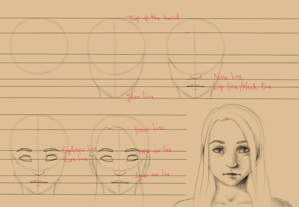 Process Update Portrait Portrait process by Tuffen on DeviantArt