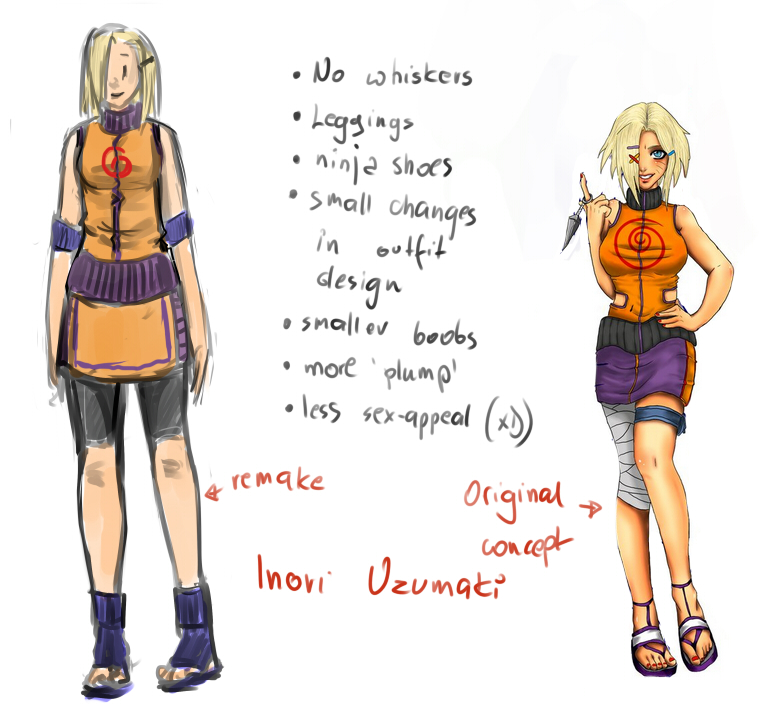 Inori Uzumaki remake