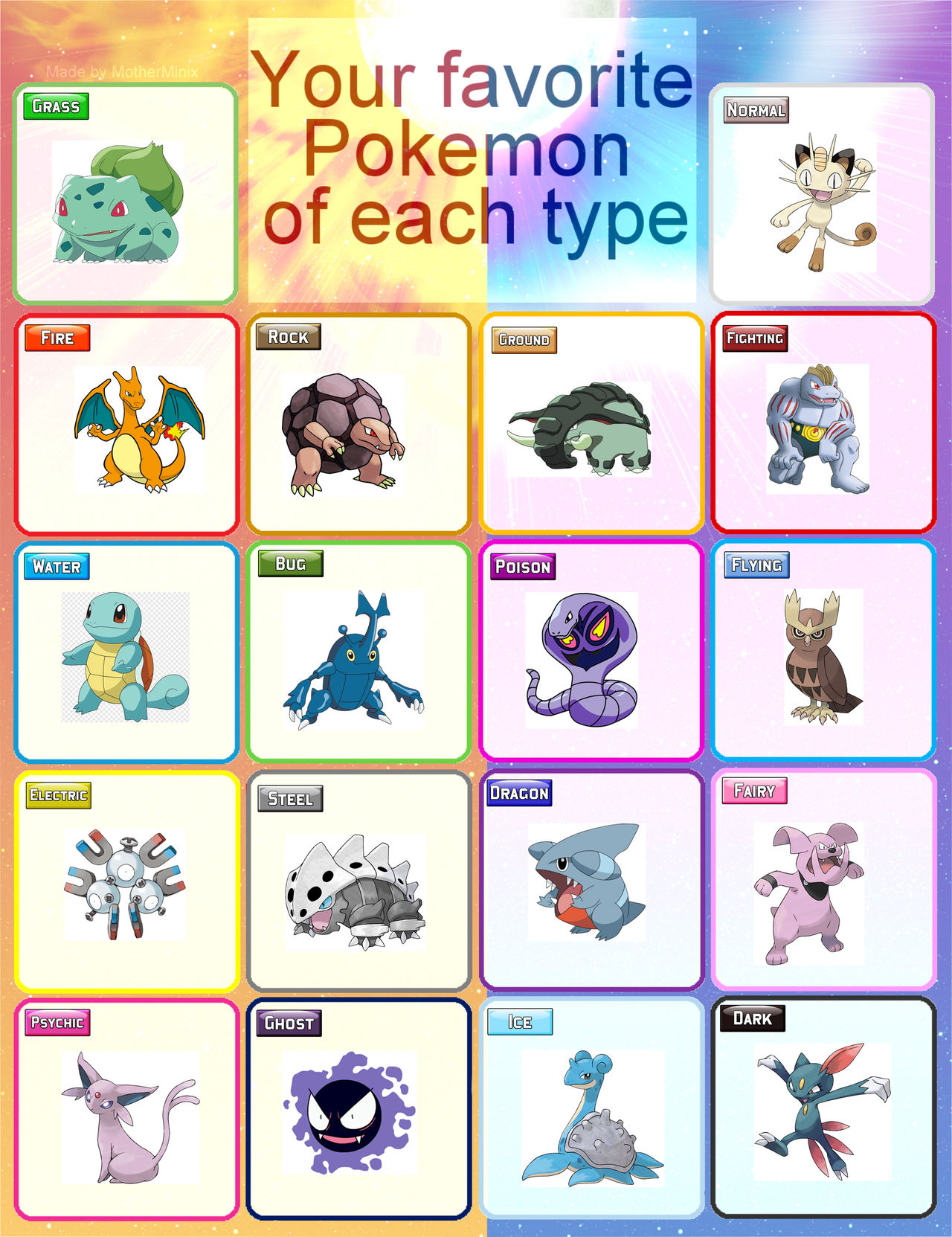 My favorite Pokemon of each type by huhkain95 on DeviantArt My favorite Pokemon of each type by huhkain95 on DeviantArt