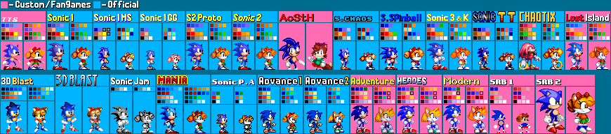 wallpapers Srb2 Tails Sprites millie the fox sprite evolution w i p