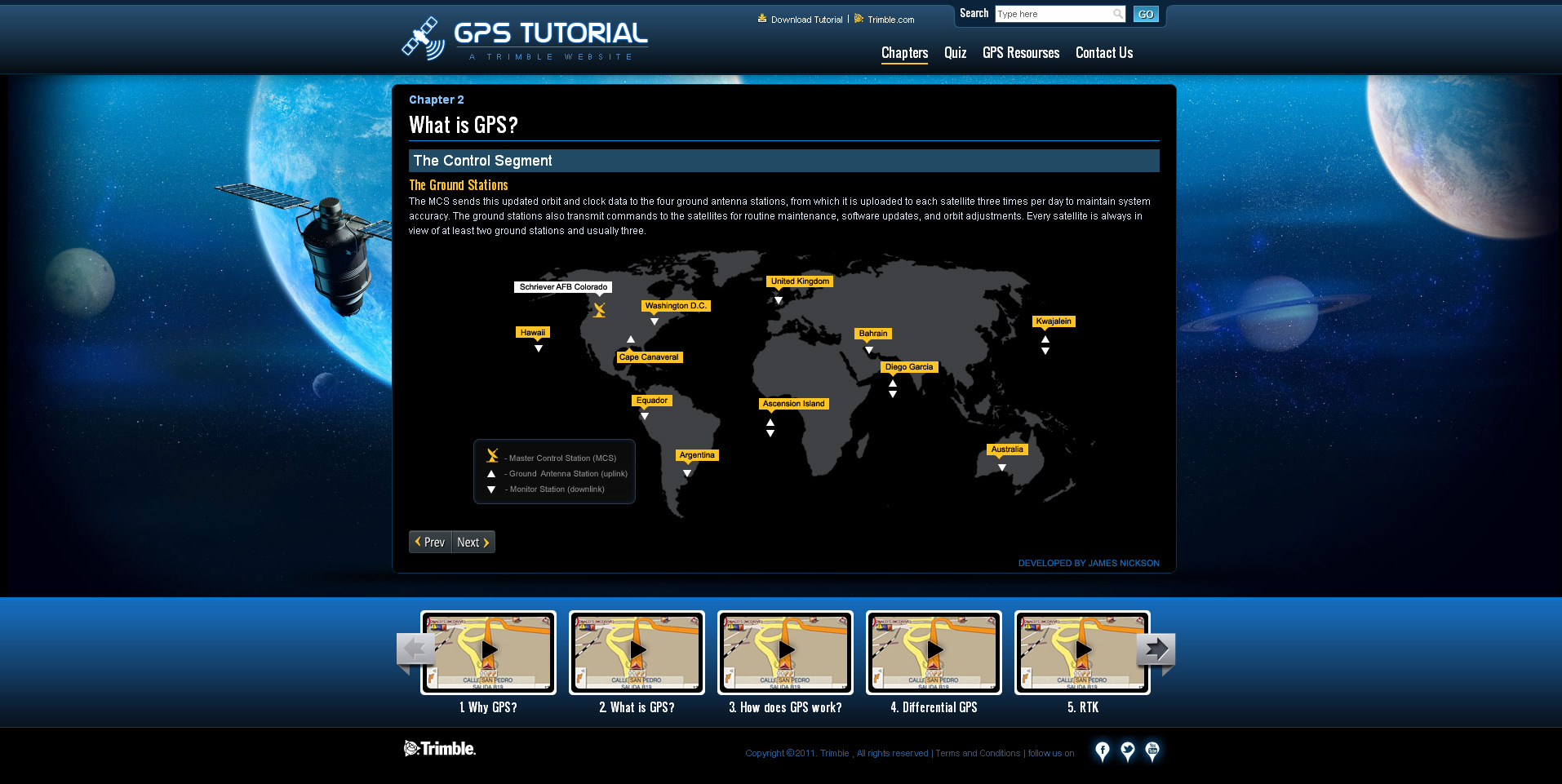 GPS Tutorial _trimble_jamnicky