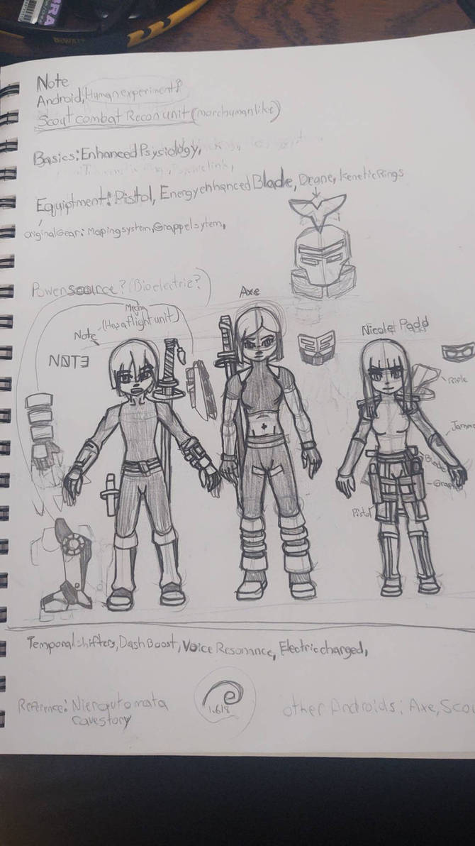Android characters I made. by AustinRuby on DeviantArt