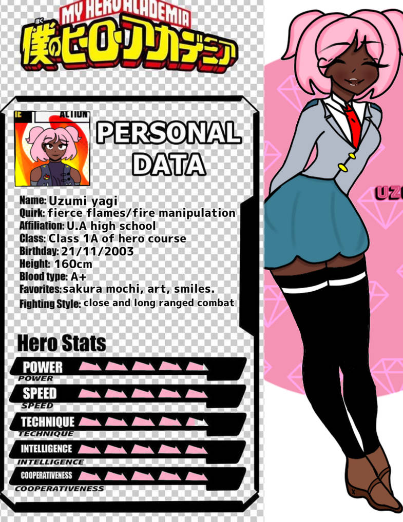 Uxumi yagi personal data! by Uzumiyagi on DeviantArt