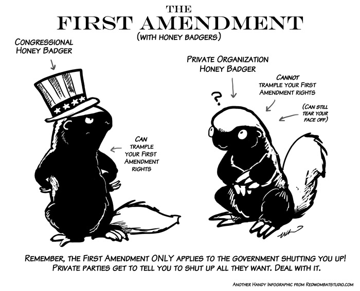 First Amendment Honey Badgers