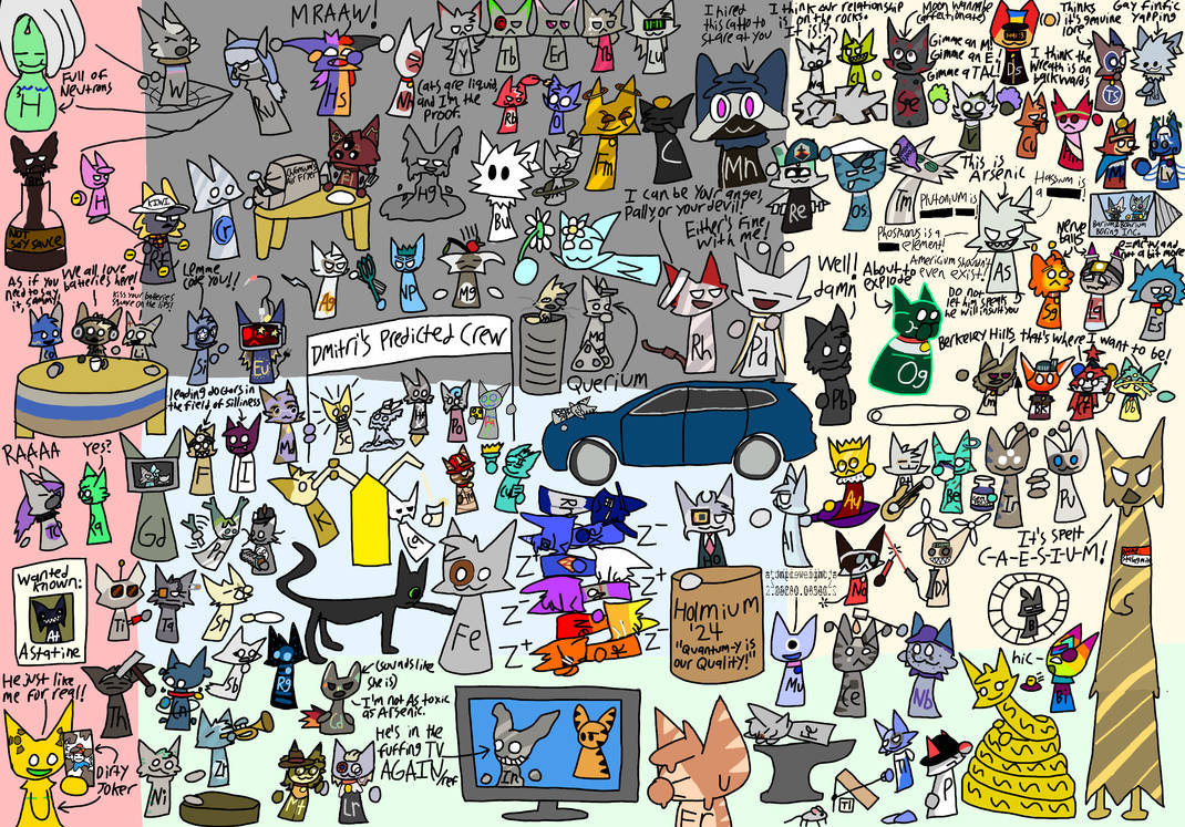 Elementcattos Rutherfordium Element Cattos by PrestoMajesto3 on DeviantArt