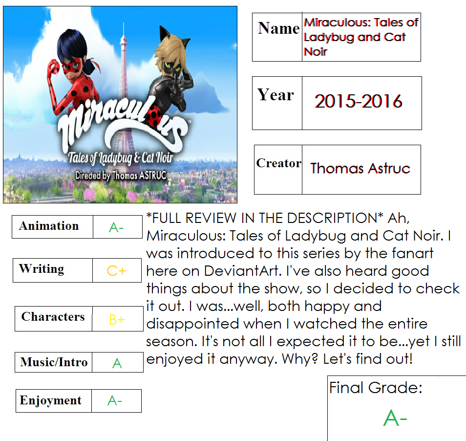 Miraculous Ladybug season 5 episodes release dates by Eth74 on DeviantArt