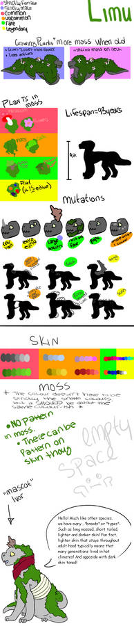 Explore the Best Limu Art | DeviantArt