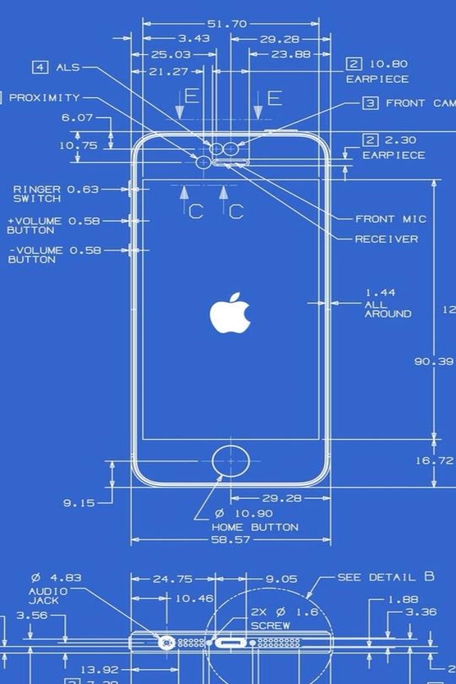 iOS Blueprint