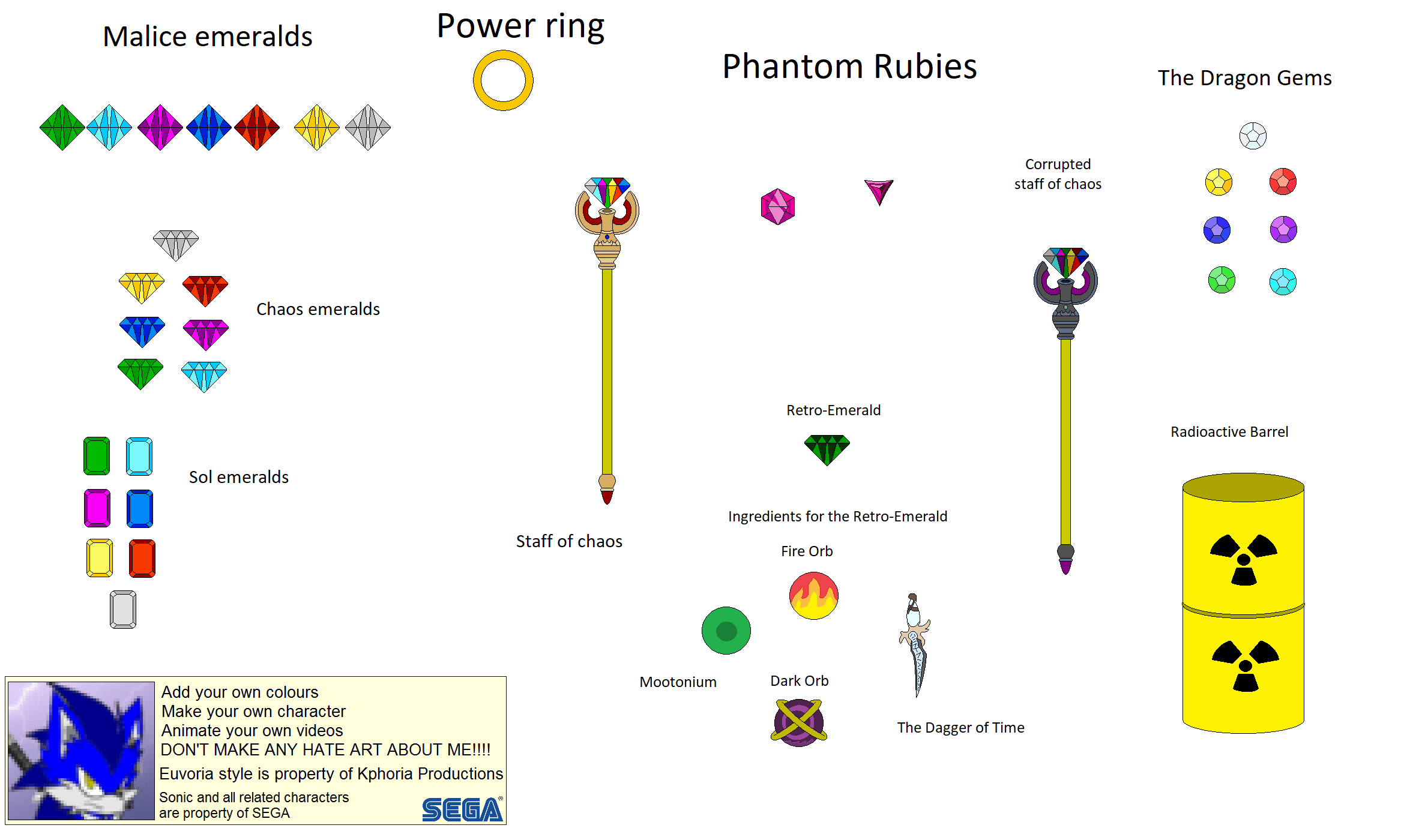 Emeralds, ring, rubies and staffs by Voltlightning20 on DeviantArt