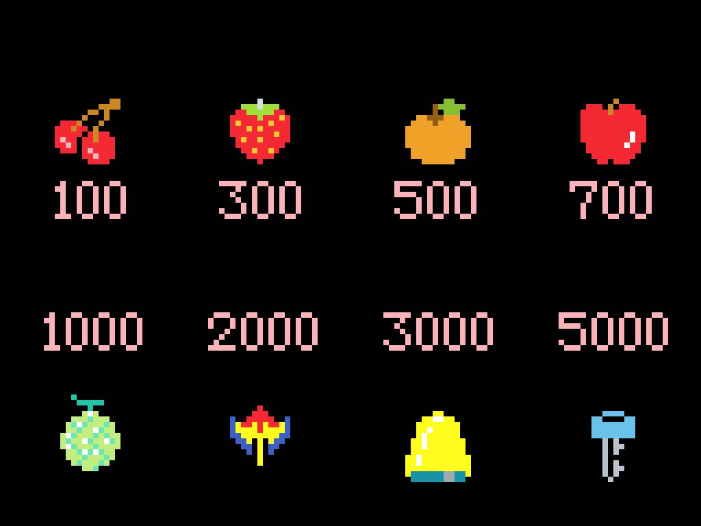 Pacman (1980) Fruits sprites by KingTrophy22 on DeviantArt