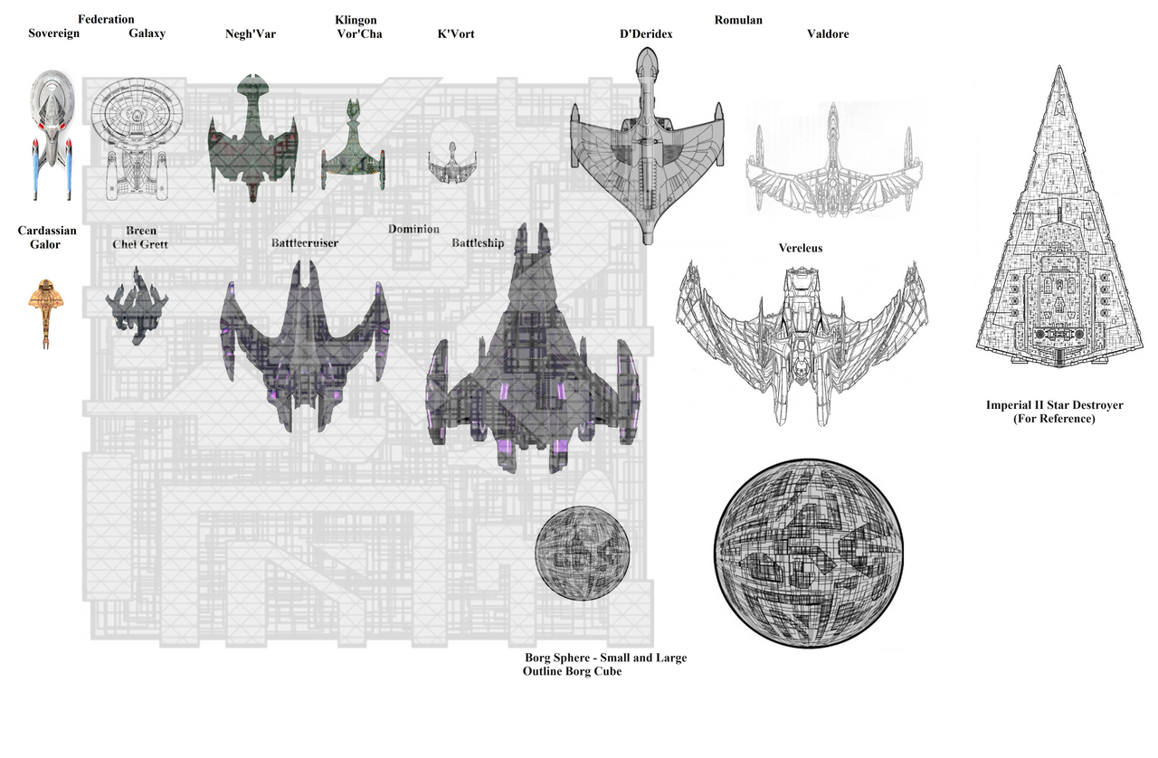 Deviantart Dimensions New Size Comparison by SlaveLynnGreen on DeviantArt