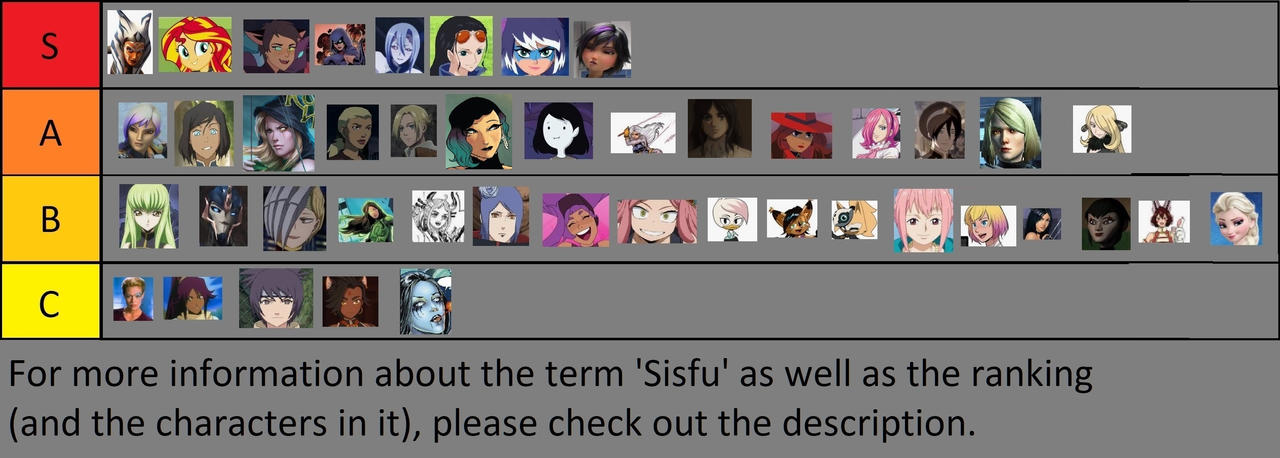 Sisfus Tier List V2 By Randomguy On Deviantart Sisfus Tier List V2 By Randomguy On Deviantart