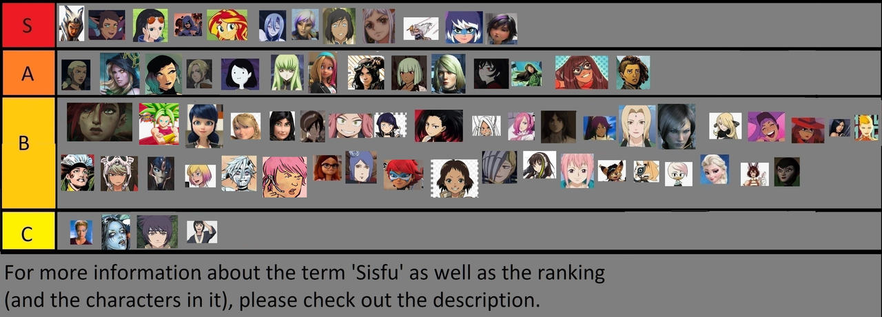 Sisfu Tier List V11 by RandomGuy012345 on DeviantArt