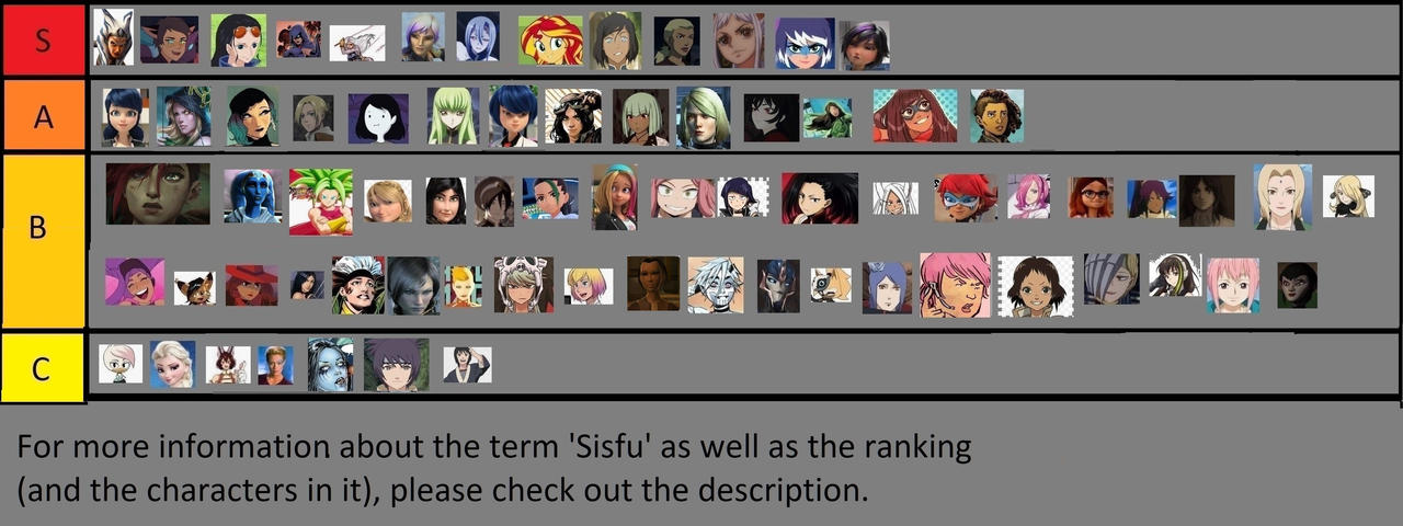 Sisfu Tier List V13 by RandomGuy012345 on DeviantArt