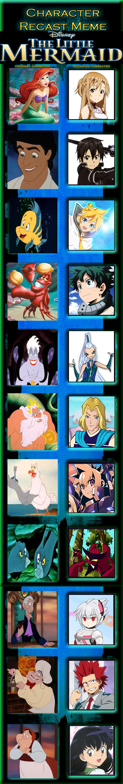 The Little Mer-girl Cast by vasyl1 on DeviantArt