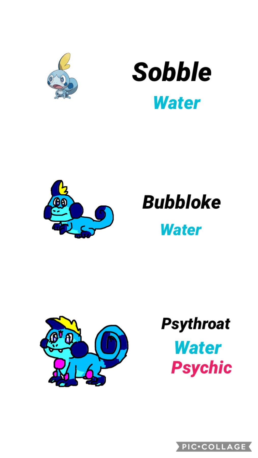 Sobble Evolution Prediction by Alessiacafona on DeviantArt