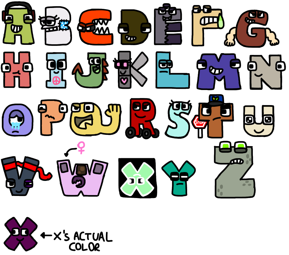 French alphabet lore