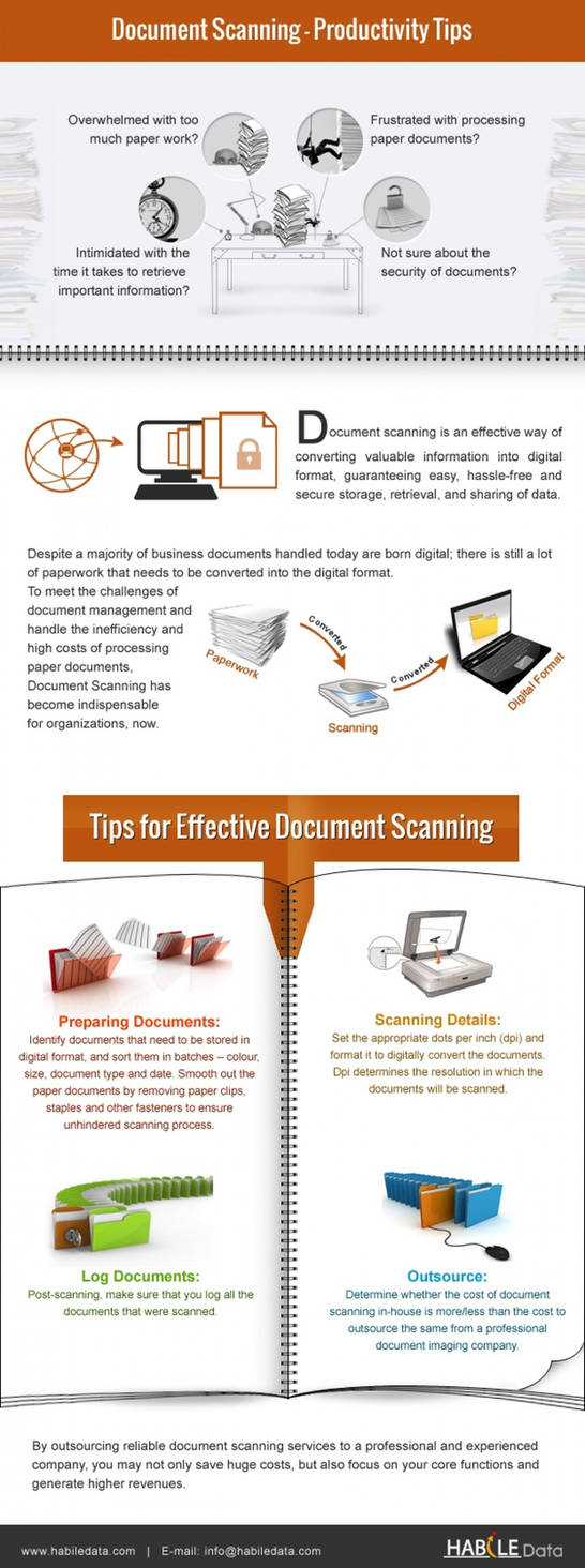 Scanning Tips Document Scanning Productivity Tips by habiledata on DeviantArt
