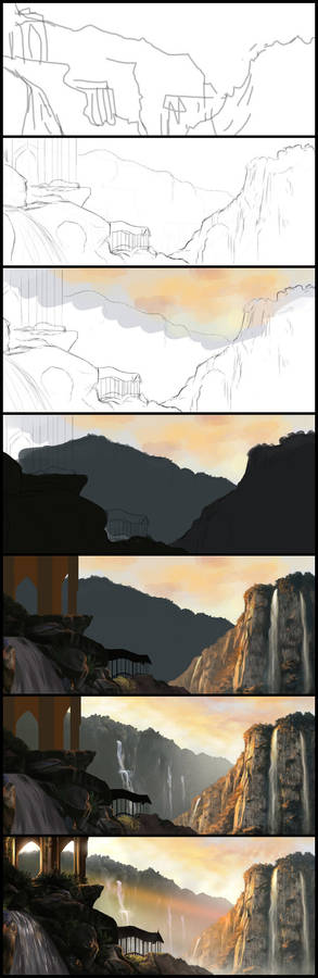 Rivendell - WIPs