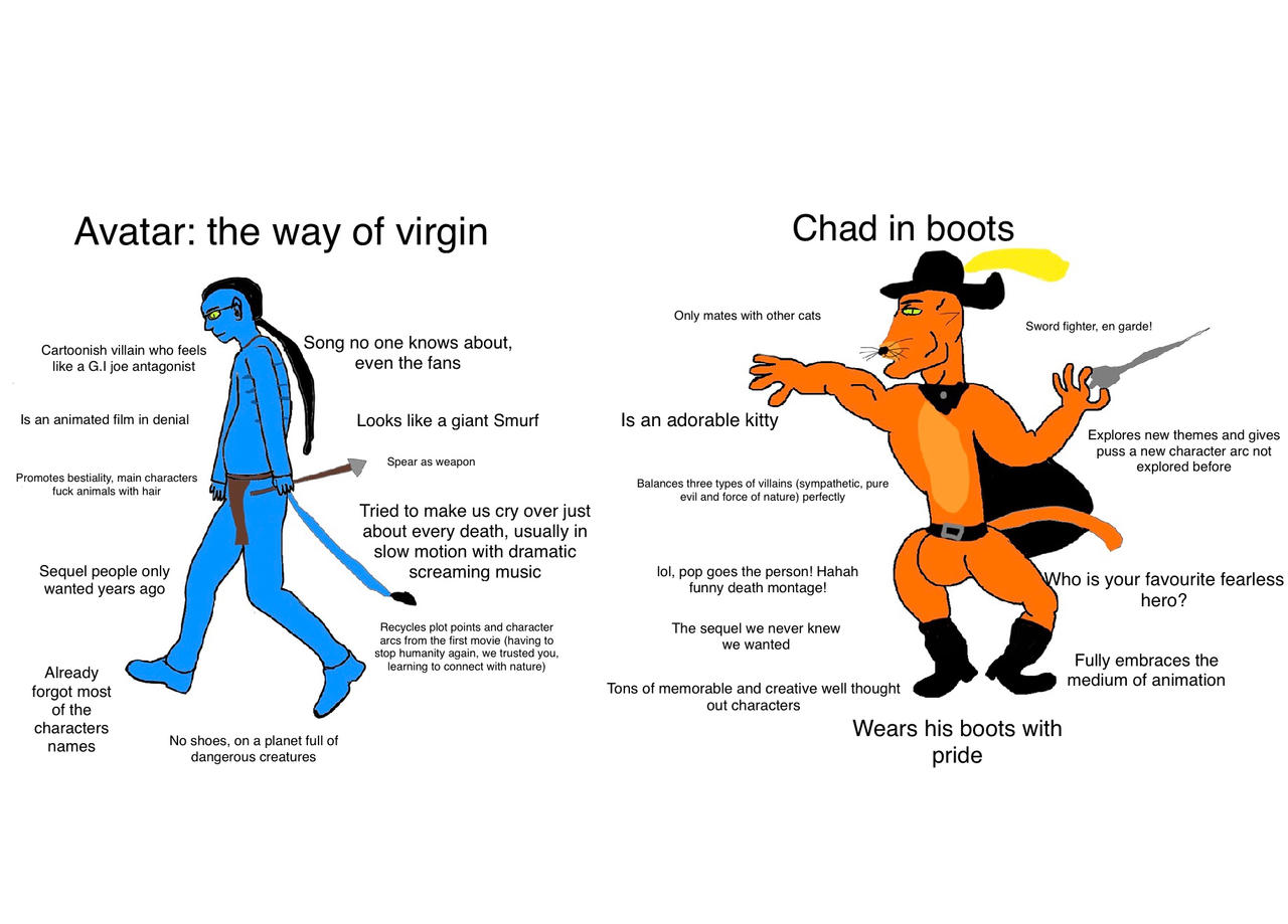 Virgin vs Chad meme: spies by mountainchickens on DeviantArt