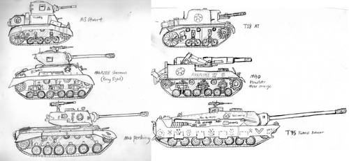 USA Tanks
