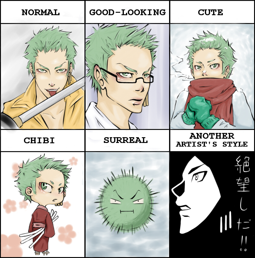 Pixiv Meme Zoro By Pockettammy On Deviantart Pixiv Meme Zoro By Pockettammy On Deviantart