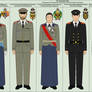 The Russian Imperial Family's Military Uniforms