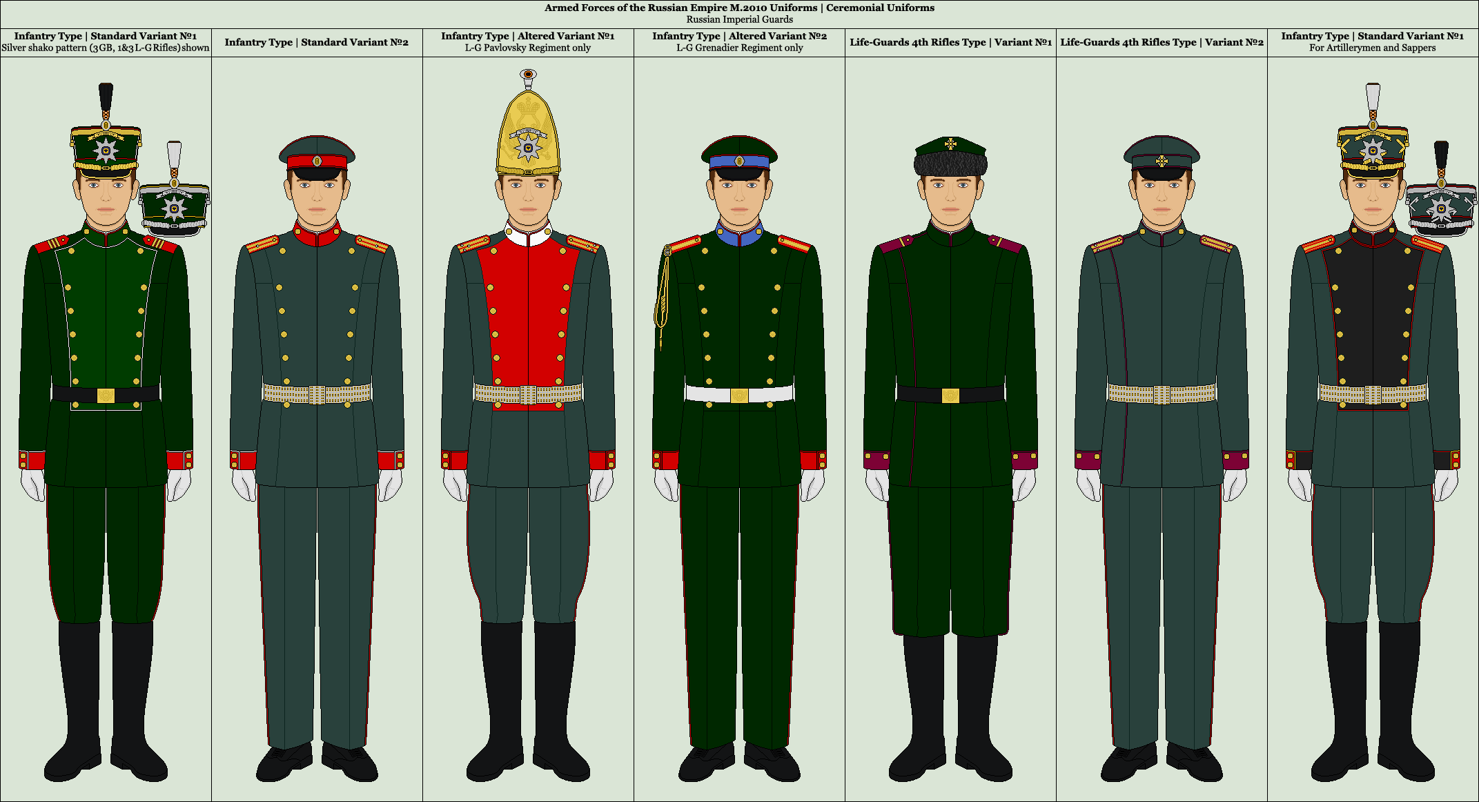 Flags of the Russian Empire by TheFalconette on DeviantArt