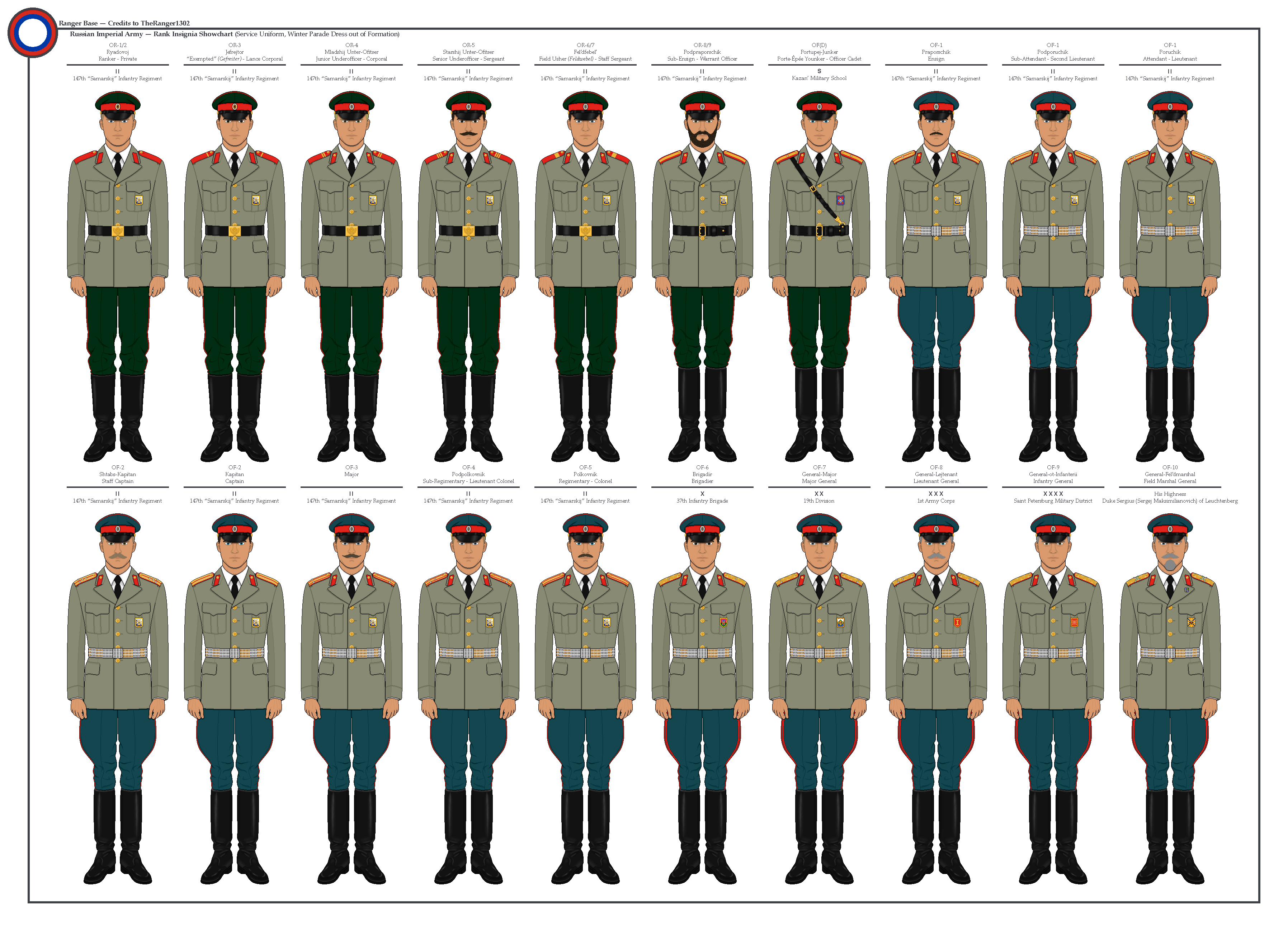 Russian Imperial Army Infantry Insignia by TheFalconette on DeviantArt