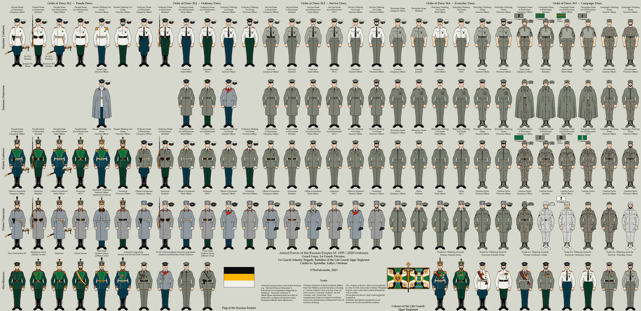 MiniScale Life Guards Jaeger Battalion by on DeviantArt