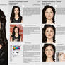 Digital Portrait Painting Tutorial Sheet