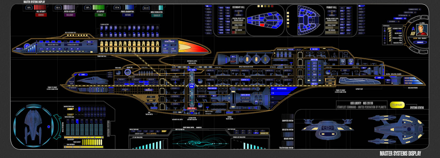 Master Systems Display by jlcardwell101 on DeviantArt