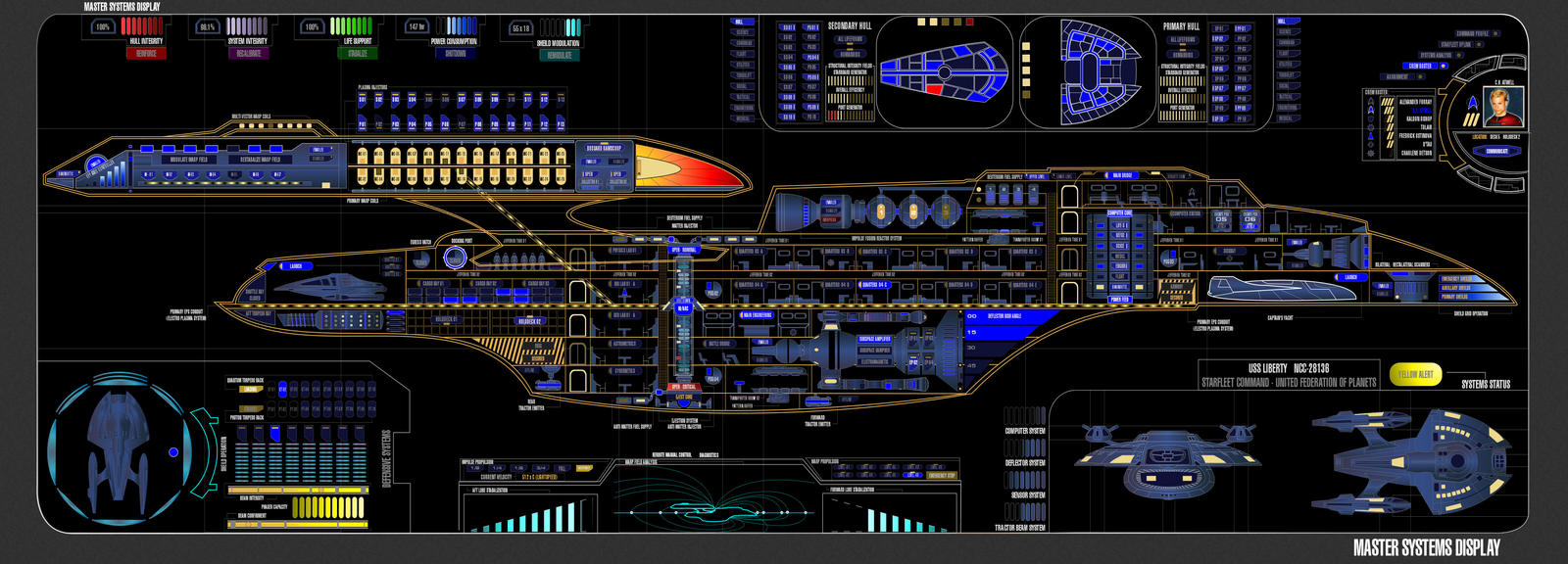 Master Systems Display by jlcardwell101 on DeviantArt