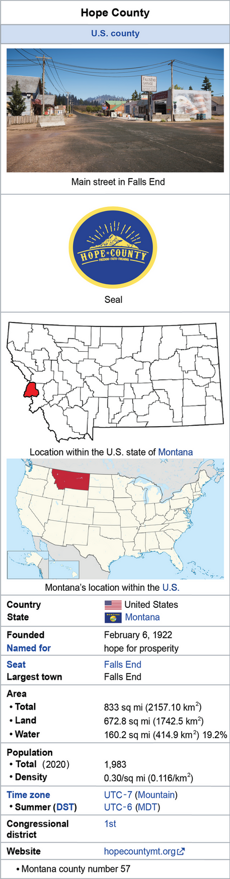 Hope County Wikibox by Tieger131 on DeviantArt