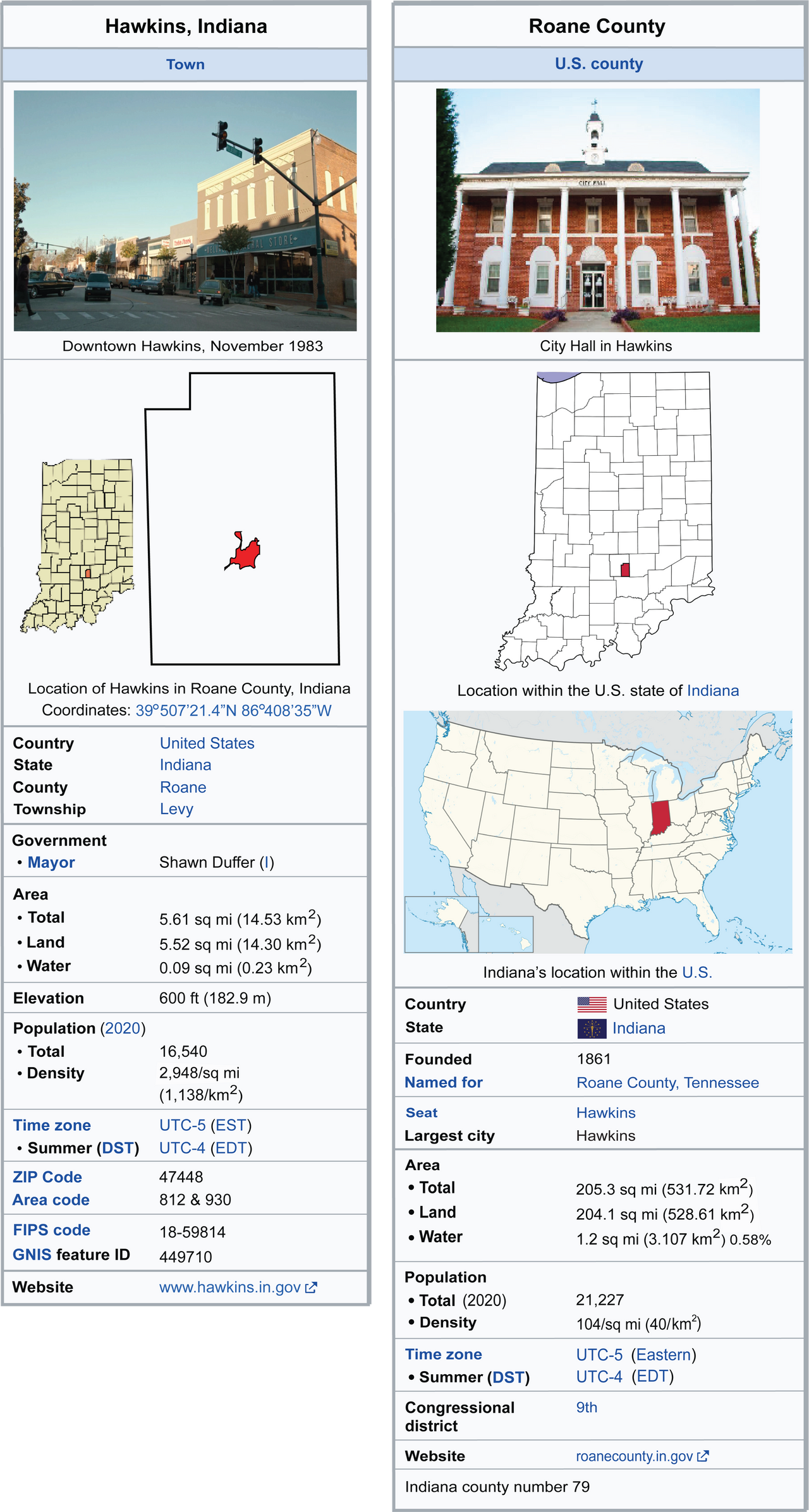 Hawkins and Roane County Wikiboxes by Tieger131 on DeviantArt