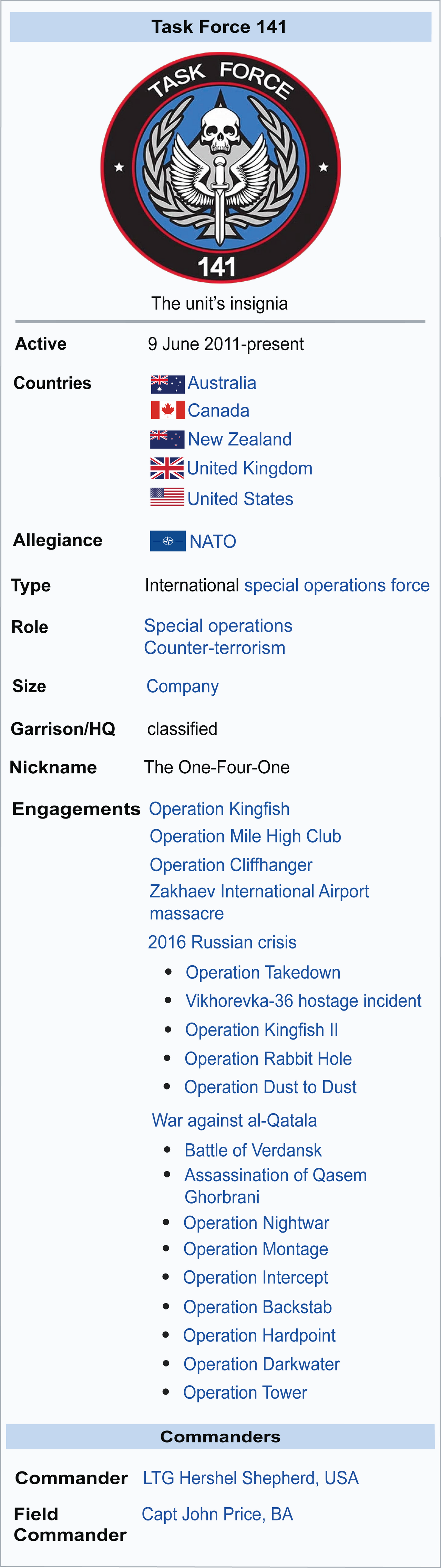 Ruby Task 141 Task Force 141 Wikibox by Tieger131 on DeviantArt