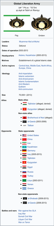 Wikibox Explore the Best Wikibox Art | DeviantArt