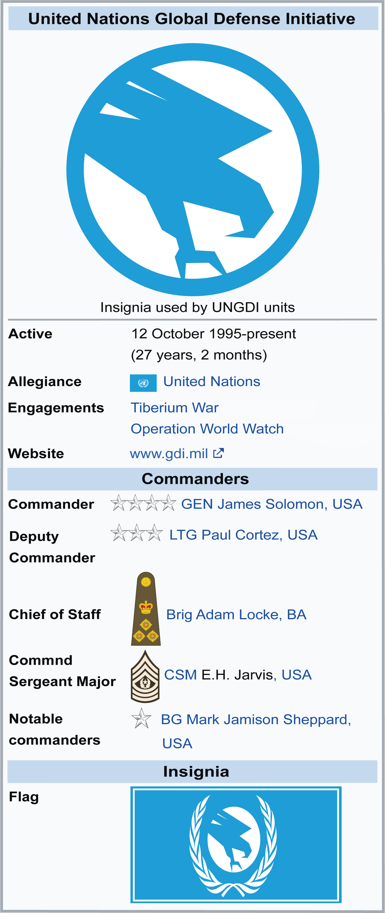 Wikibox GDI Wikibox by Tieger131 on DeviantArt