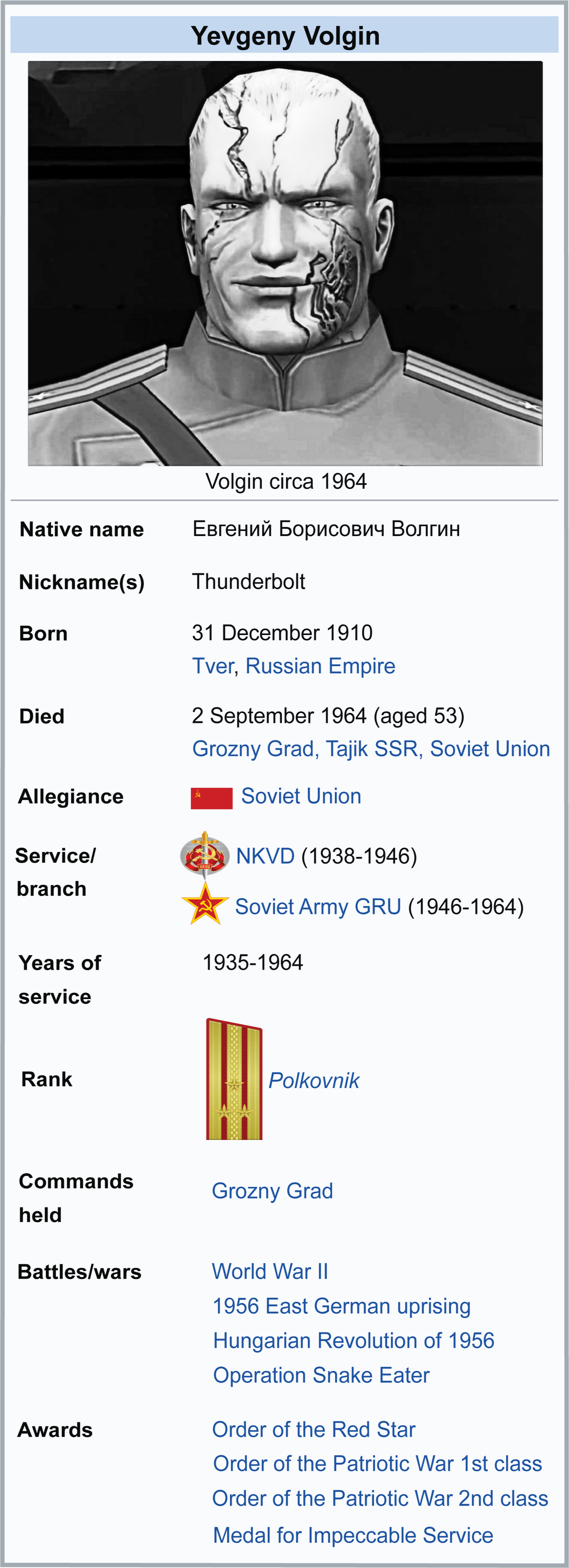 Colonel Volgin Wikibox by Tieger131 on DeviantArt