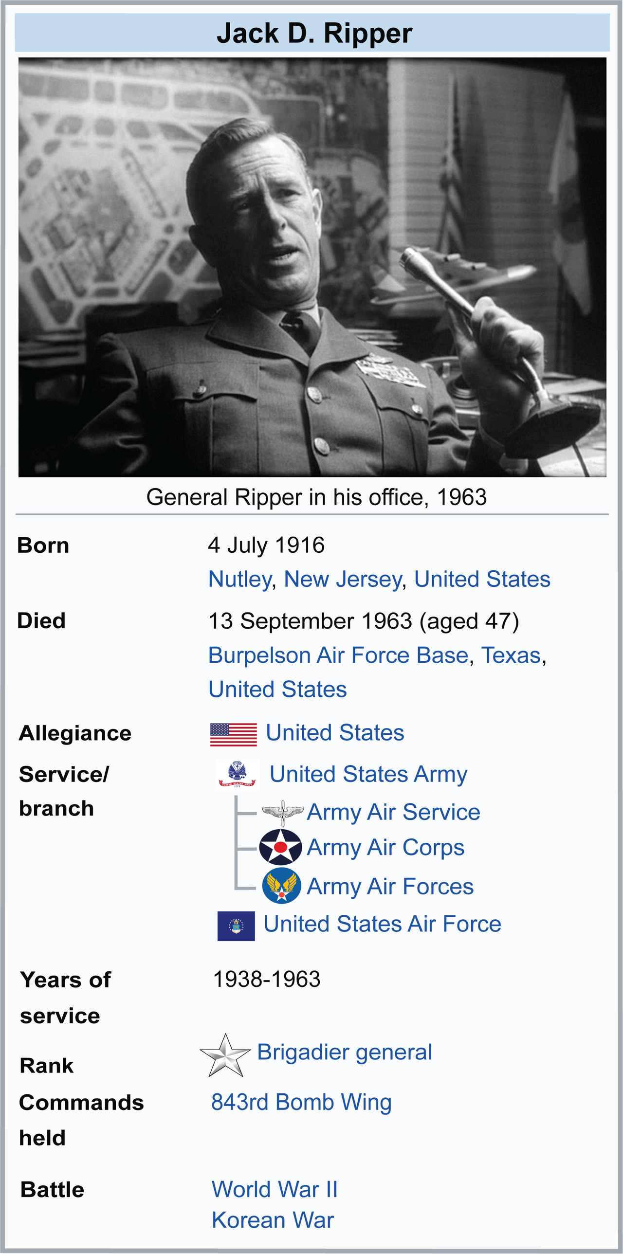 General Ripper Wikibox by Tieger131 on DeviantArt
