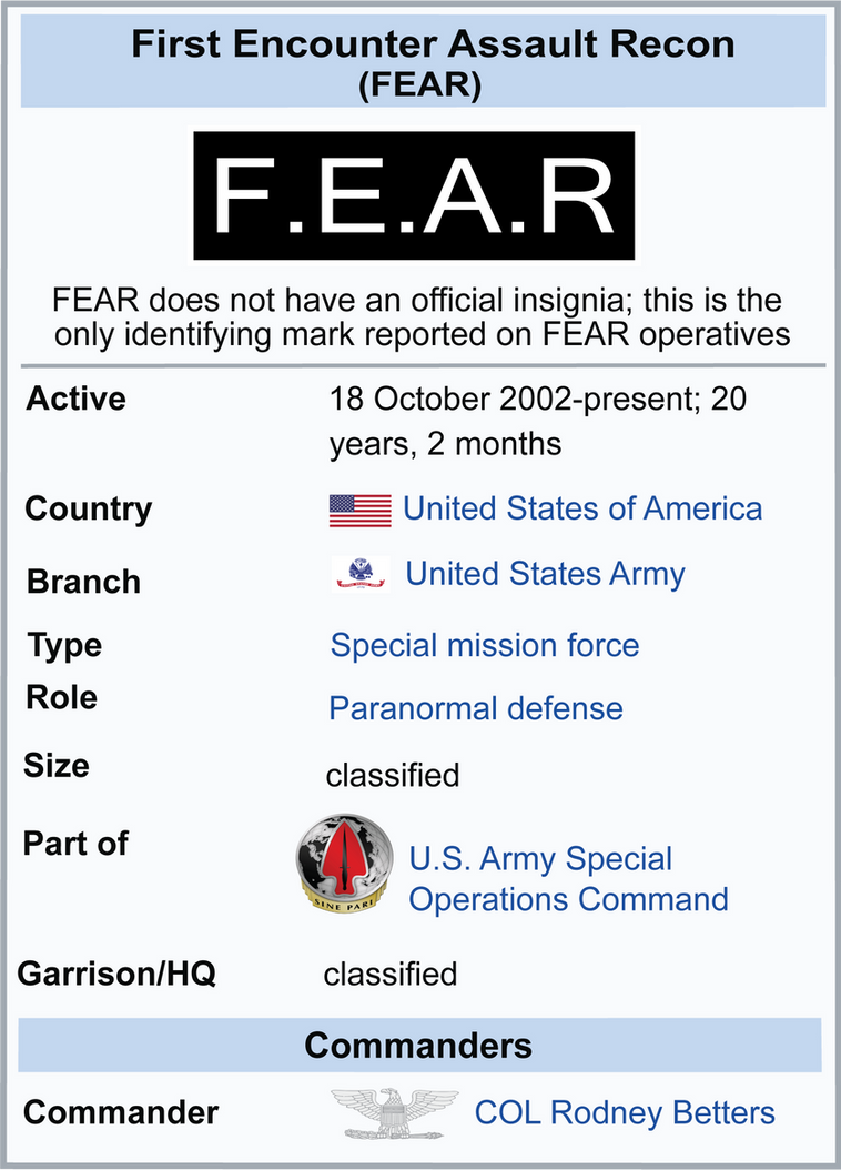 FEAR Wikibox by Tieger131 on DeviantArt