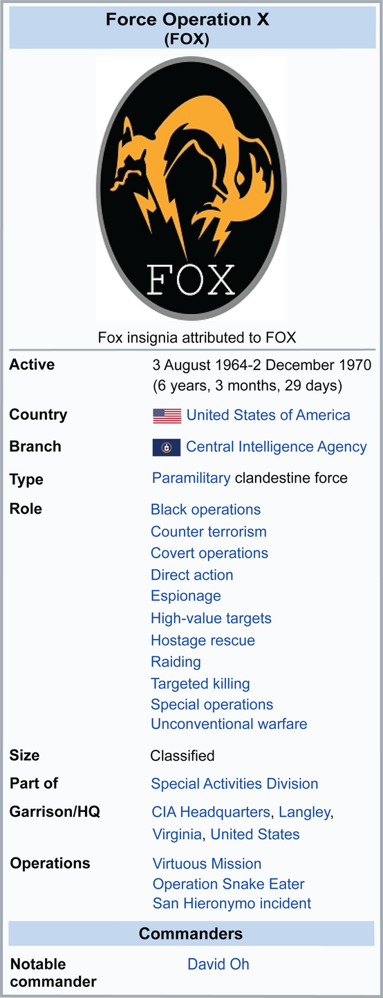 Fox Entity Arg FOX Wikibox by Tieger131 on DeviantArt