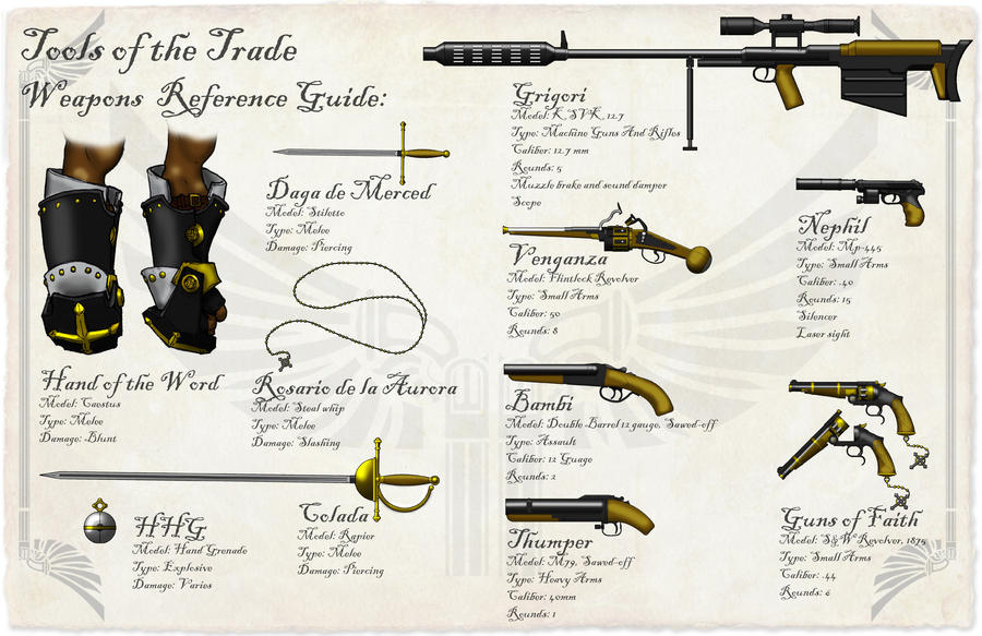 Run Reference Weapon Weapons reference Sheet by Dalilean on DeviantArt