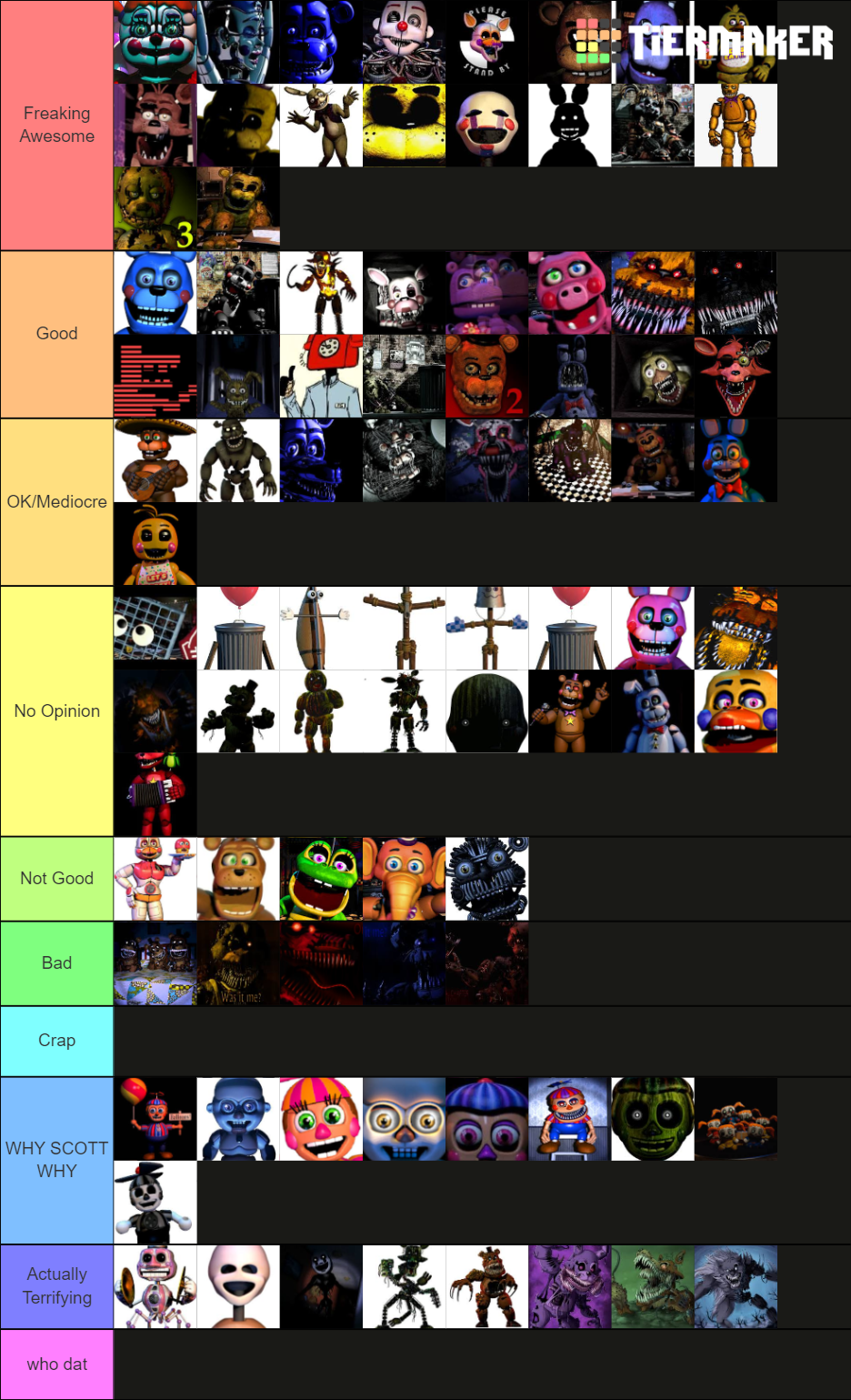 My FNaF characters tier list (Reasoning below) : r/fivenightsatfreddys